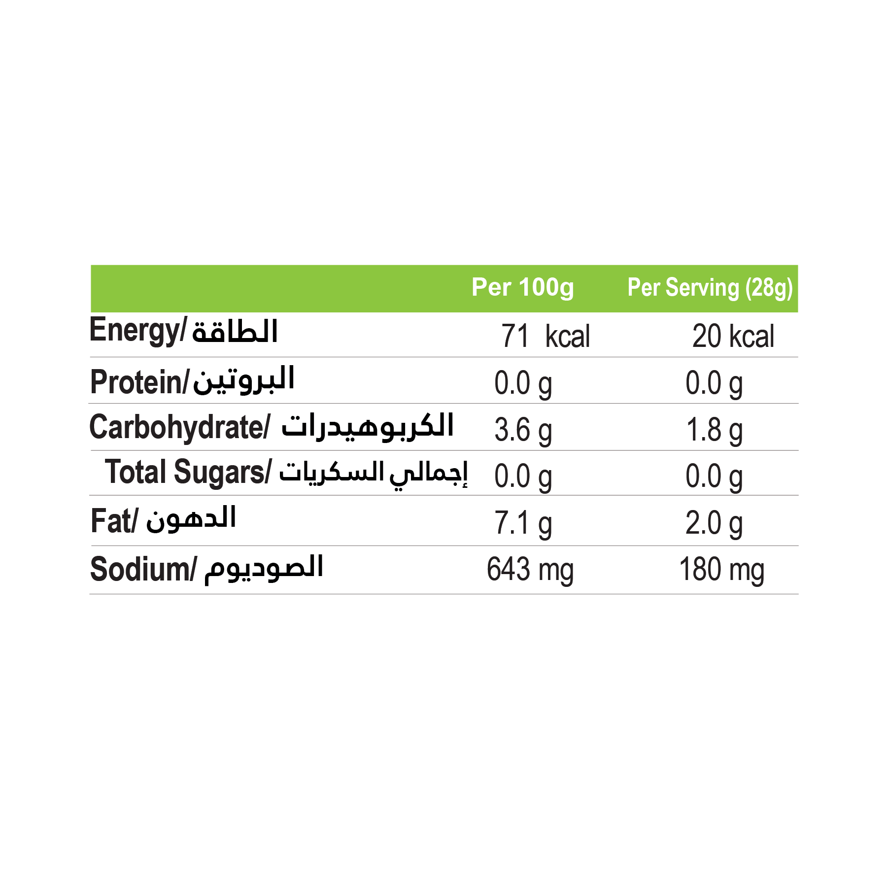 Moroccan Pitted Green Olives - Image 4